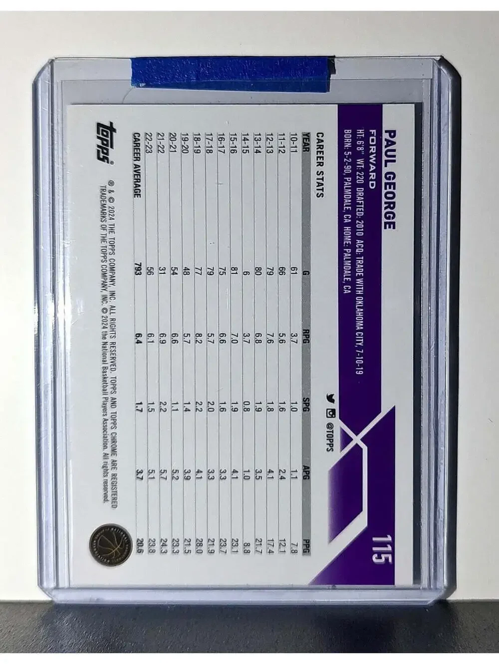 Paul George 2023-24 Topps Chrome NBA #115 Card Los Angeles Lakers